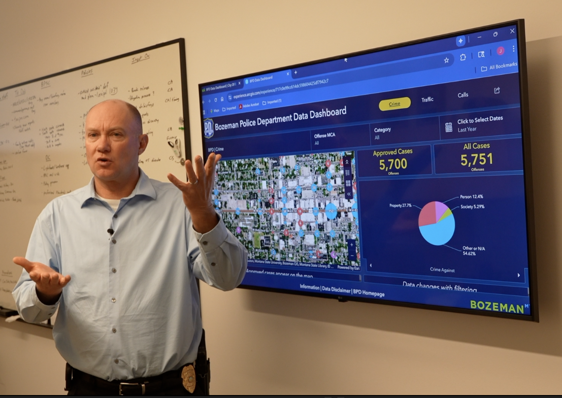 veltkamp dashboard