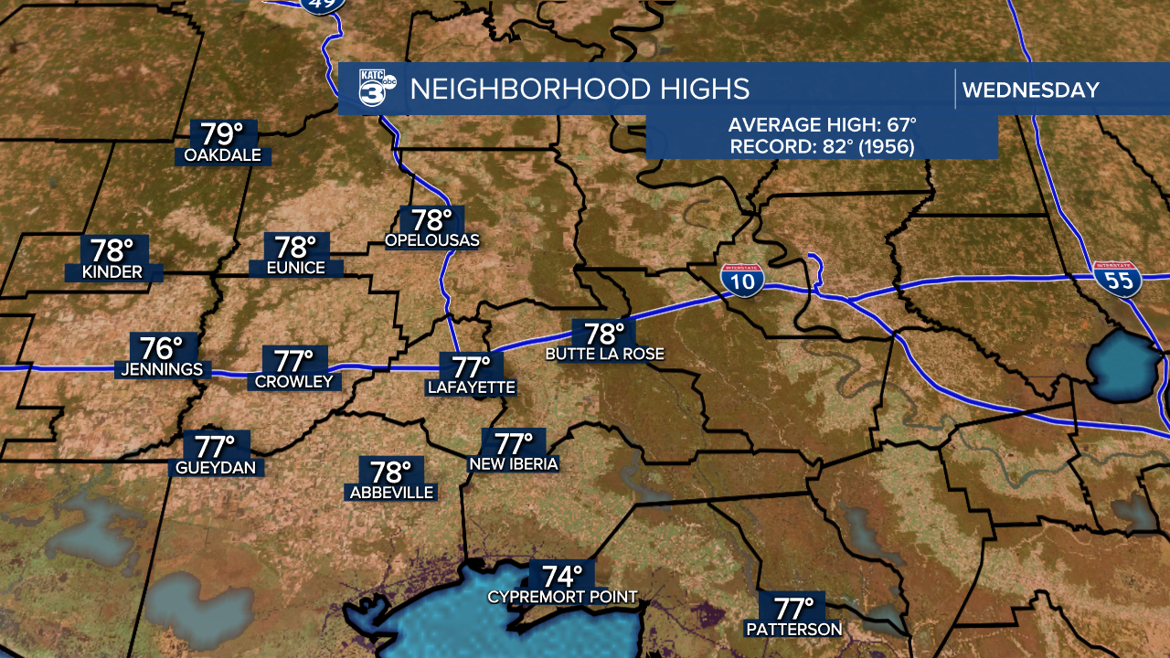 Neighborhood Highs.png