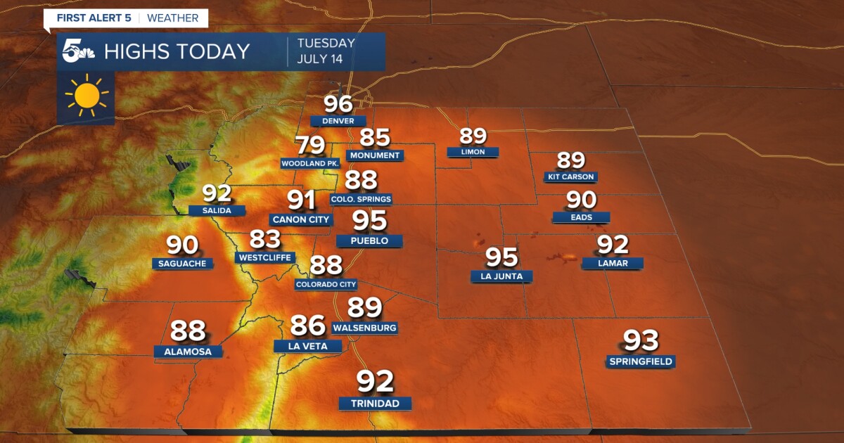 Remaining hot and breezy Tuesday with upper 80s for the Pikes Peak or Bust Rodeo