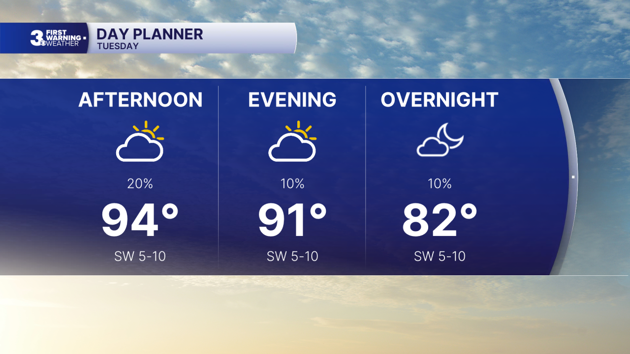 Day Planner - Noon.png