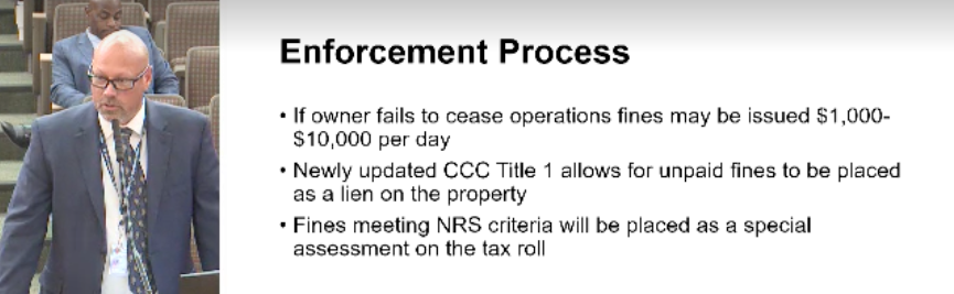 Short-term rental enforcement