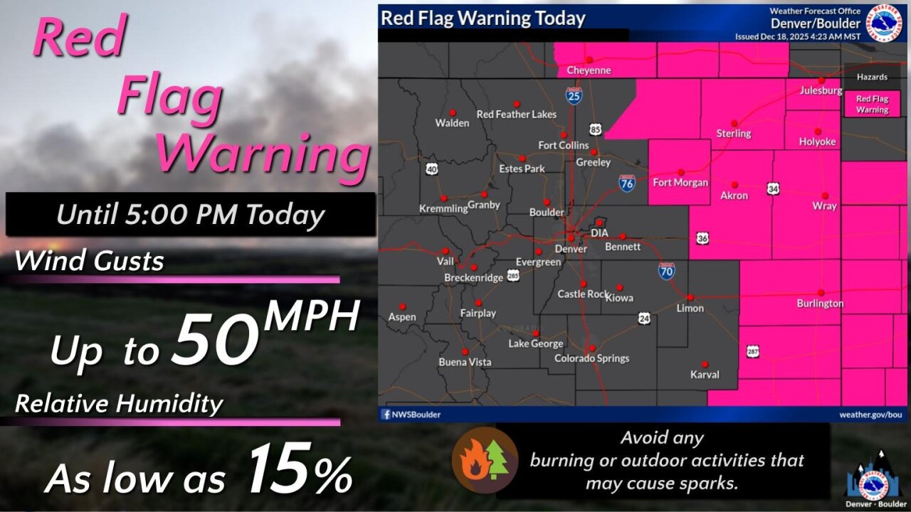 NWS Boulder red flag warning.jpeg