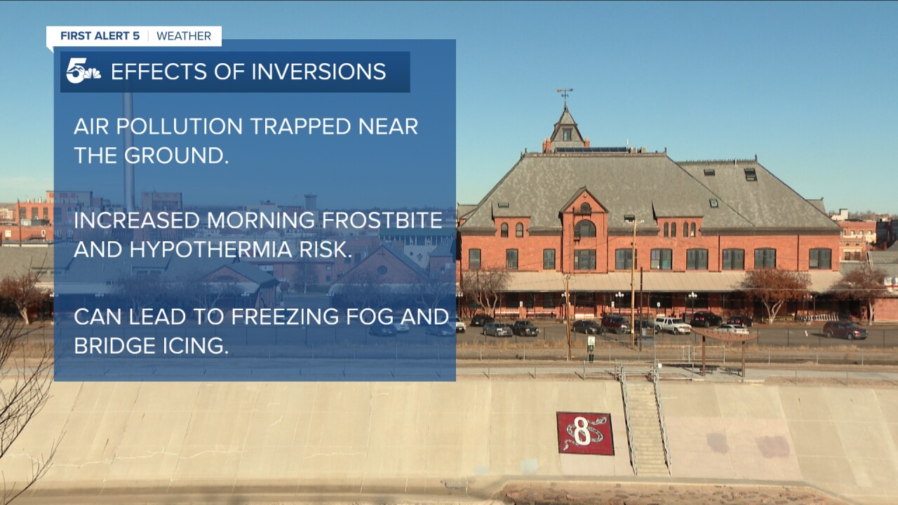 Inversions cause significant issues for Colorado in winter