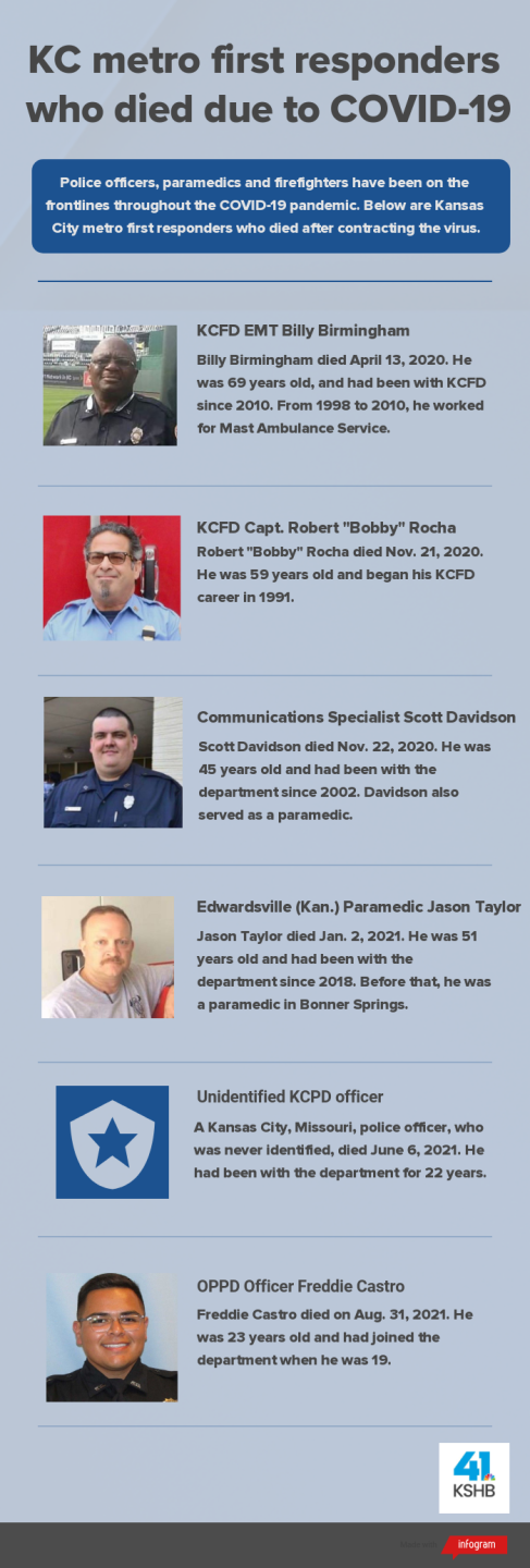 first-responder-covid-deaths (1).png