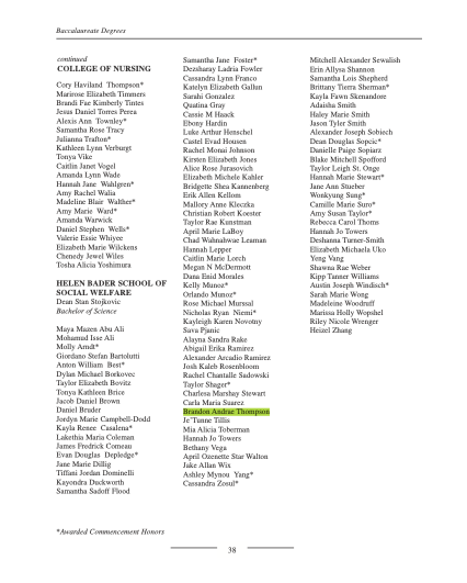 UW-Milwaukee 2019 commencement list