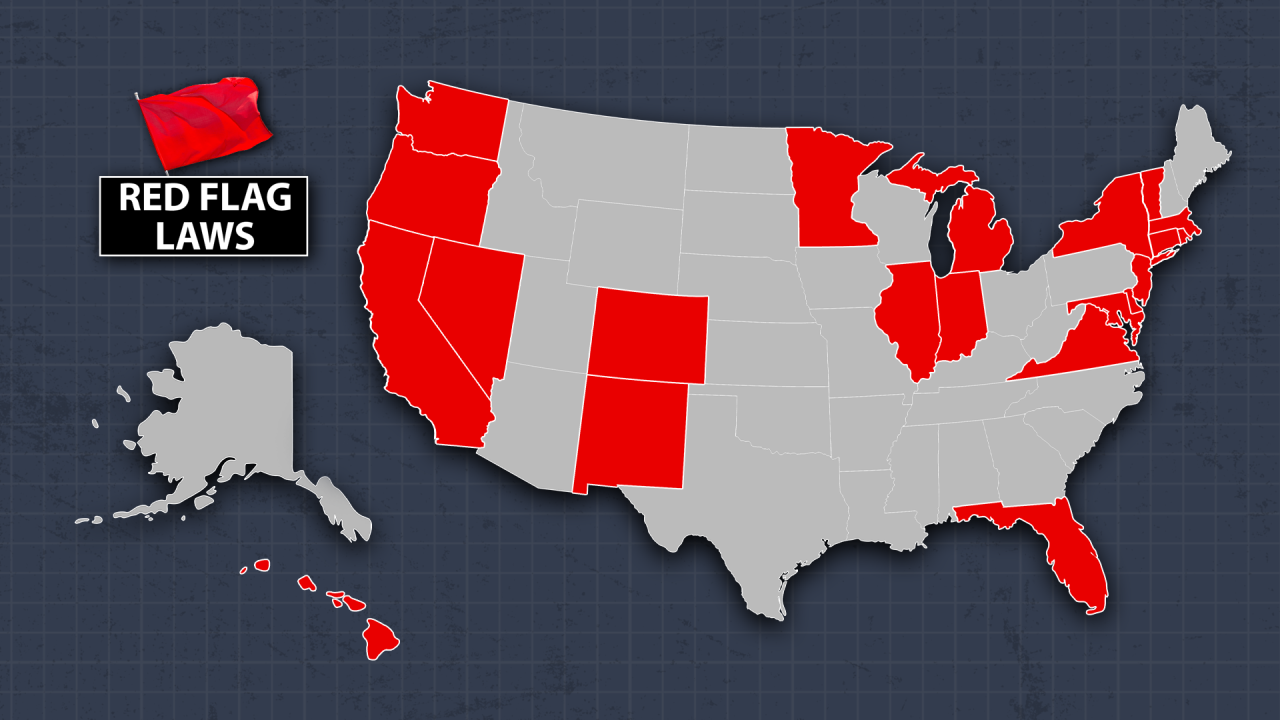 Red Flag Laws map.png
