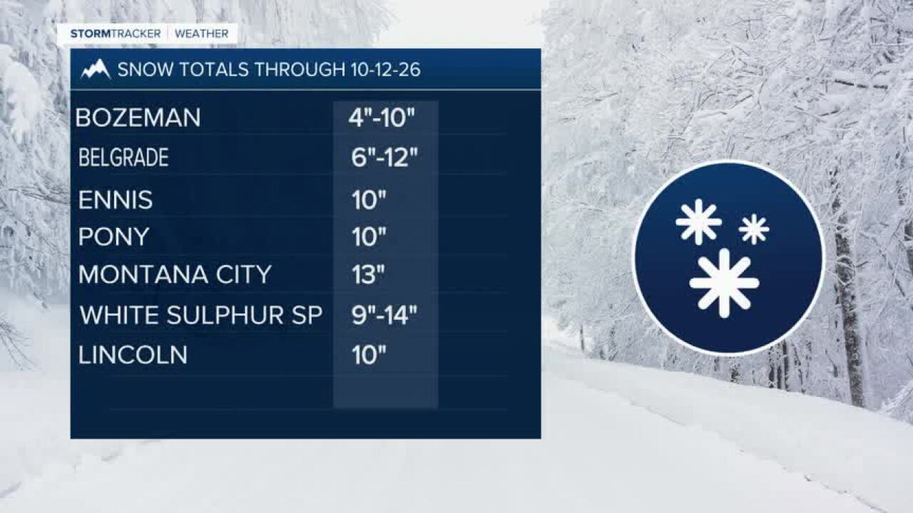 Snow Reports.jpg