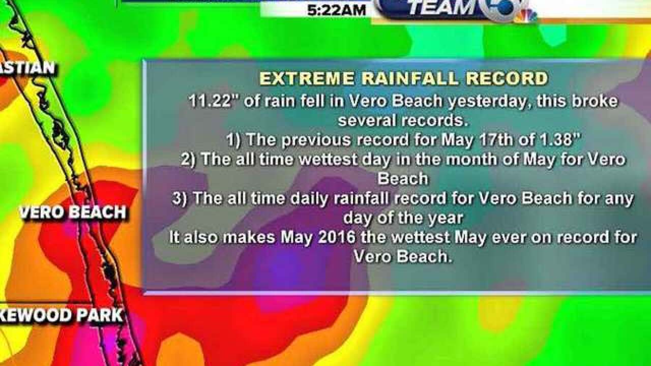 Vero Beach's record rainfall by the numbers