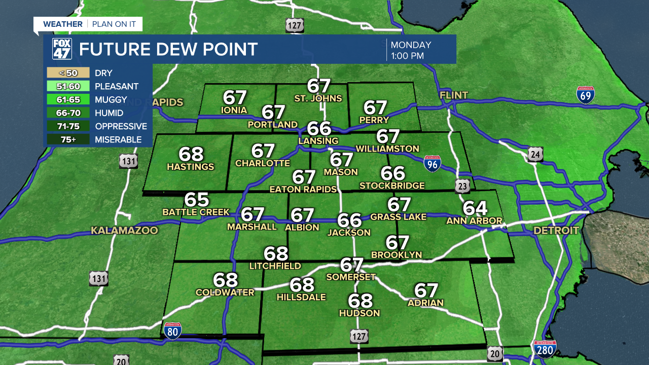 We'll be humid today with dew points sticking in the 60's which will continue into the overnight hours as well making it feel uncomfortable