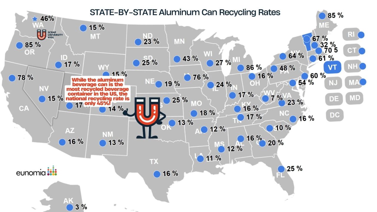 Million Cans Recycling Contest 8 States, 1 Goal (5) (1).jpg
