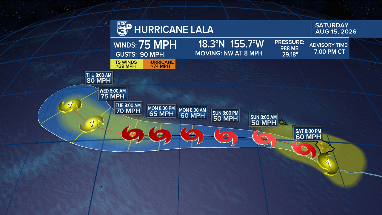 3Hurricane Tracker 1 2025.png