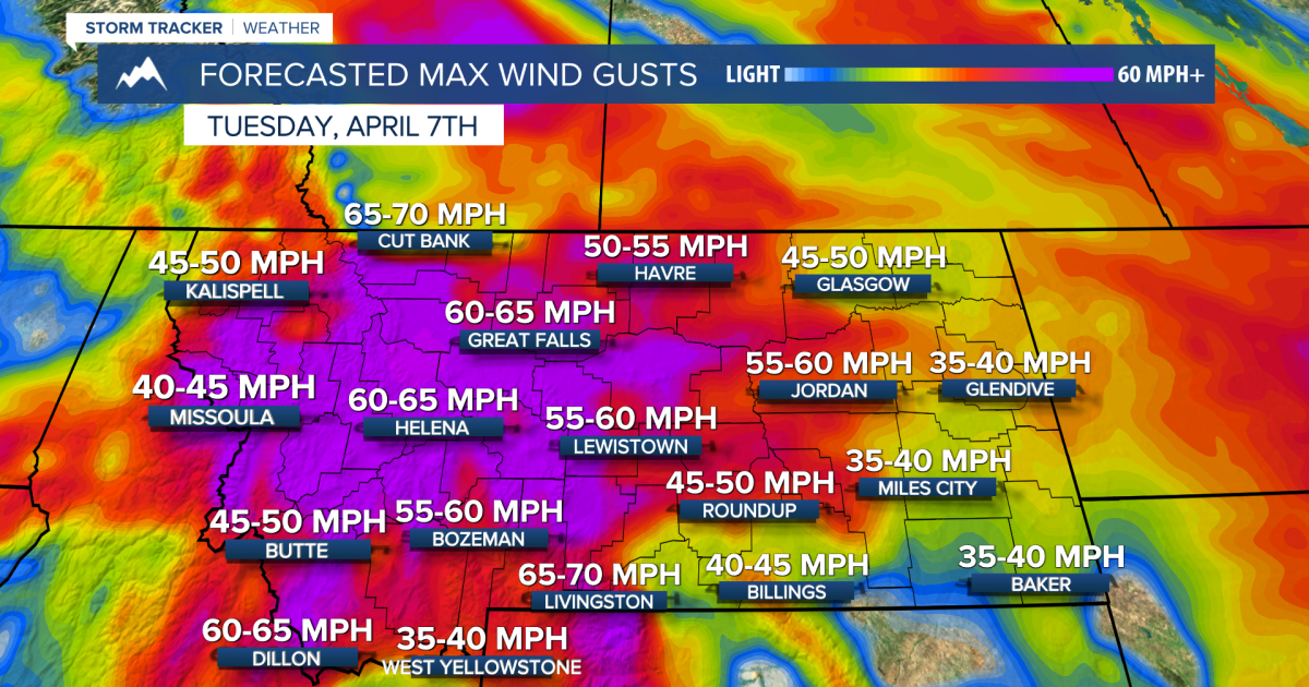 Gusty winds expected as storm system blasts through Montana