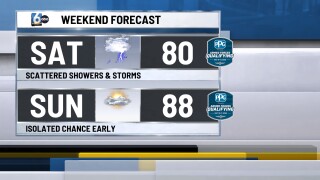 WRTV - WEEKEND (2).jpg