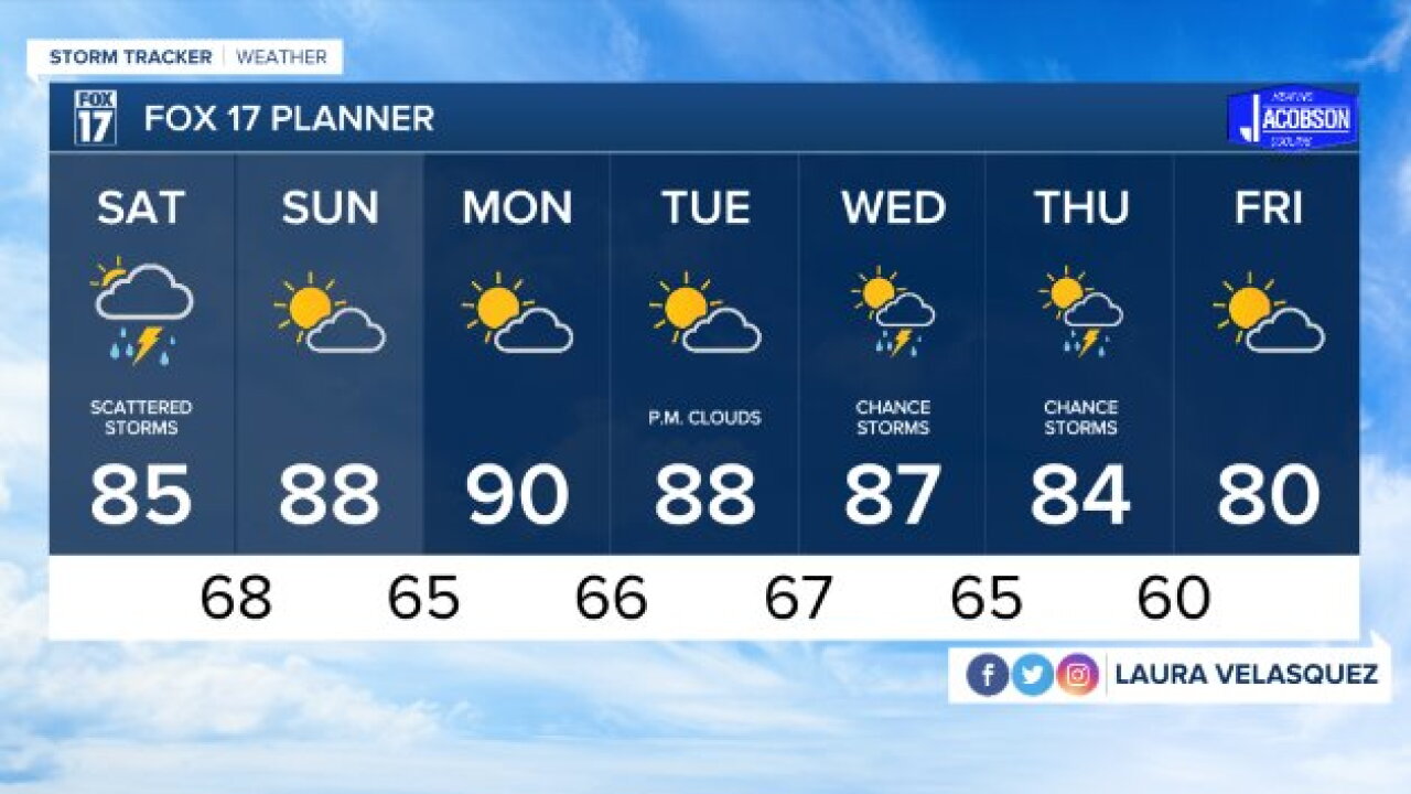 WXMI_7day.jpeg