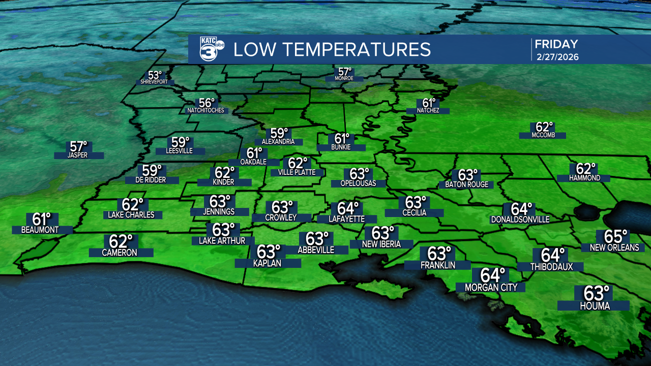 ICAST Lows Tonight.png