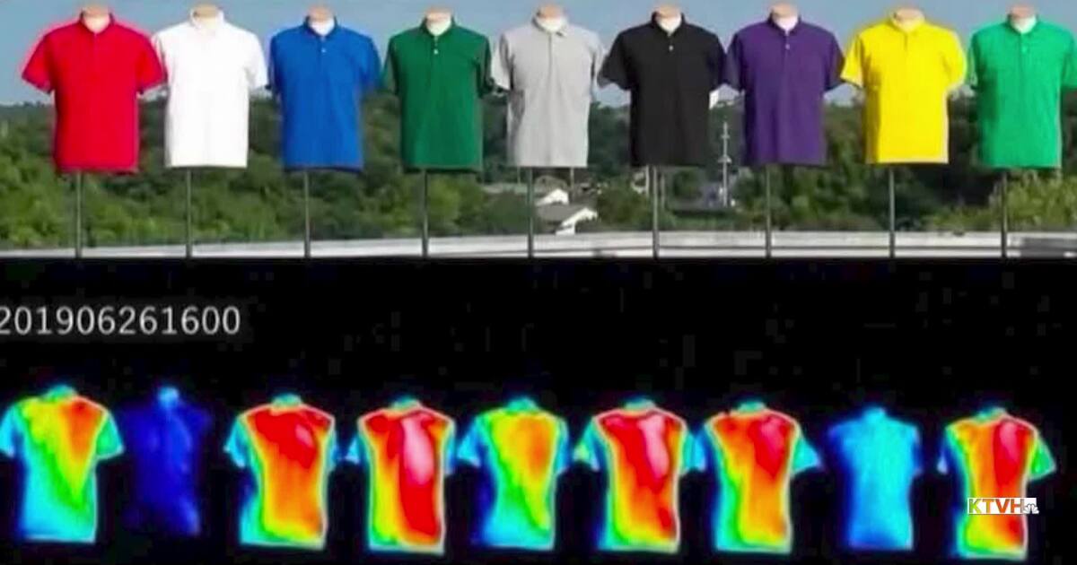 Summer Clothes Weather Wise