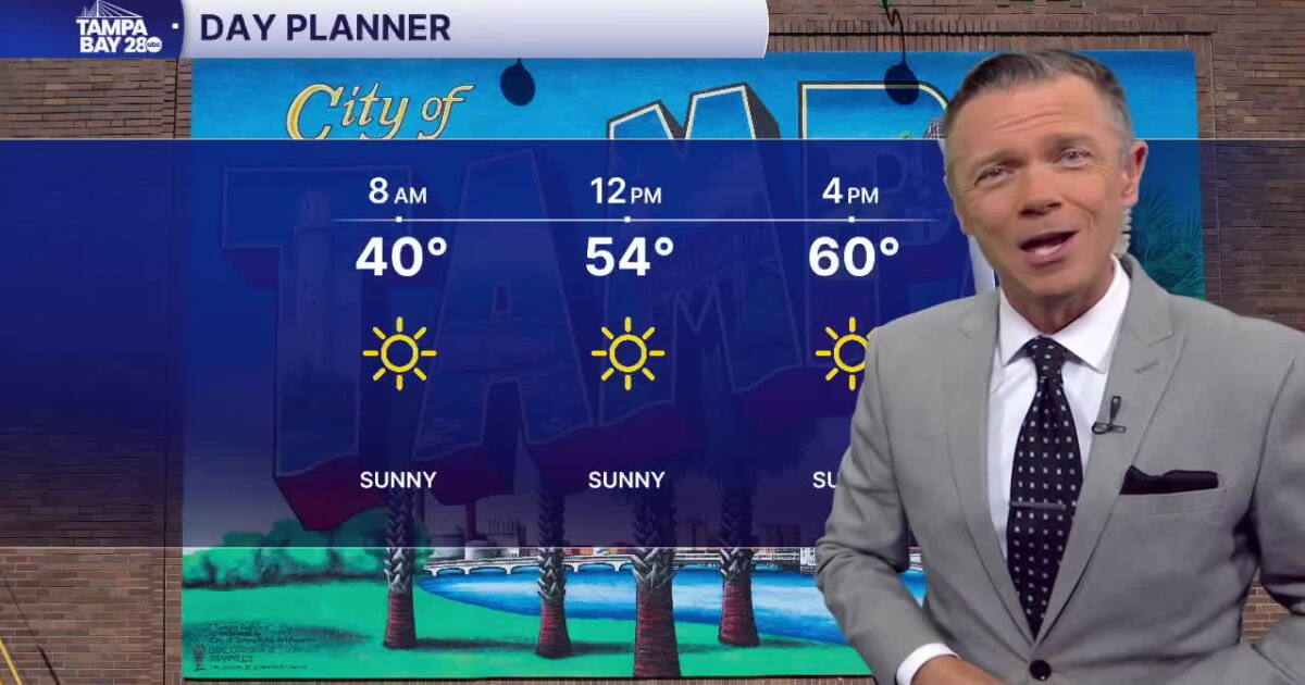 Forecast: Sunny, highs in the low 60s