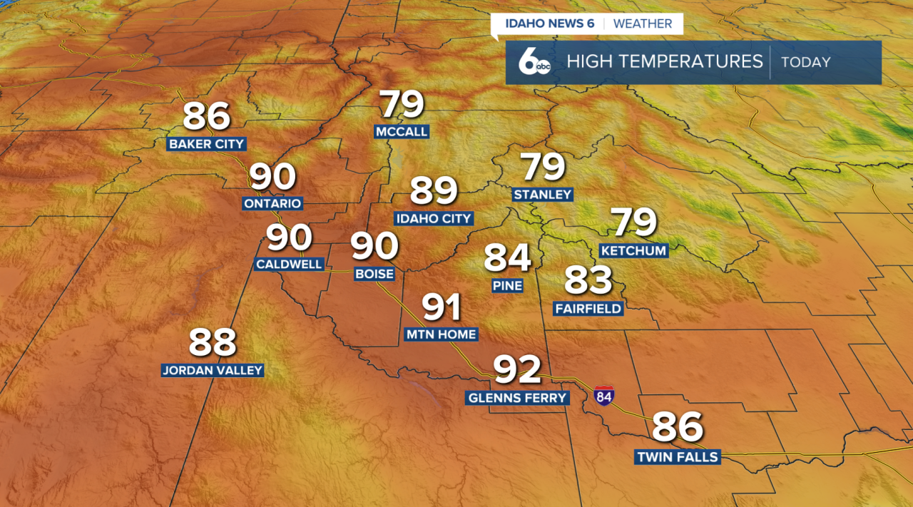 High temperatures Monday