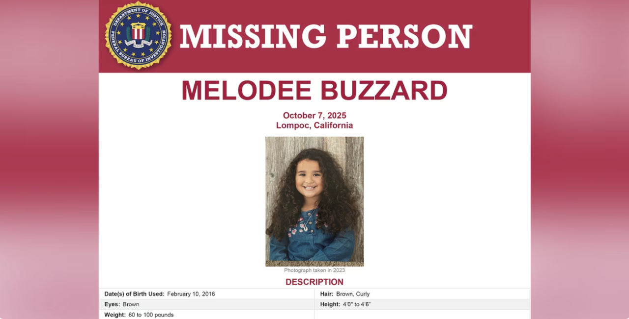 Melodee Buzzard missing