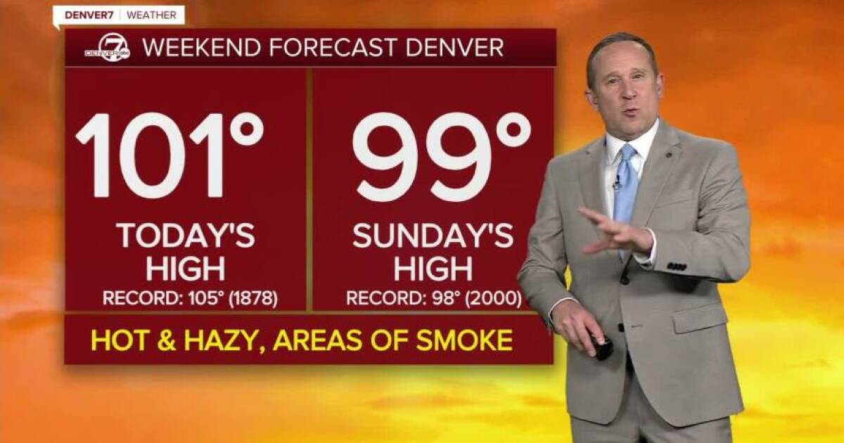 Record-breaking heat returns to Denver this weekend