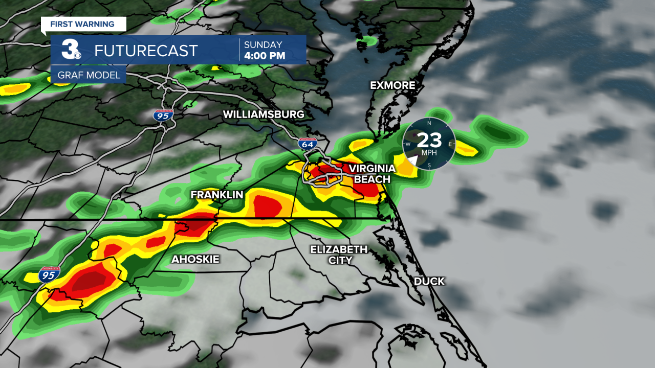 ADI Futurecast GRAF Longer.png2.png