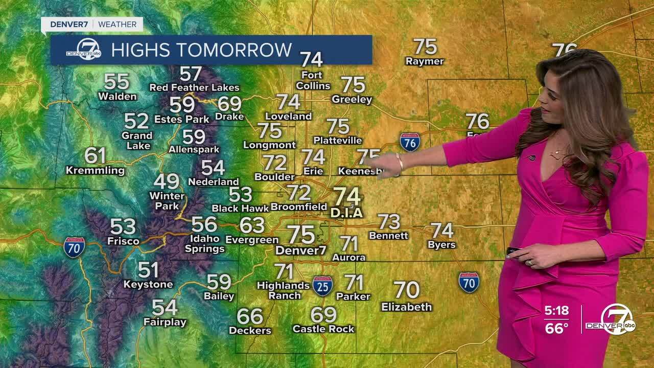 Front Range Highs for Tuesday