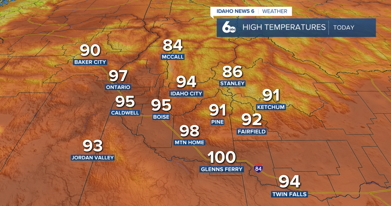 High temperatures today