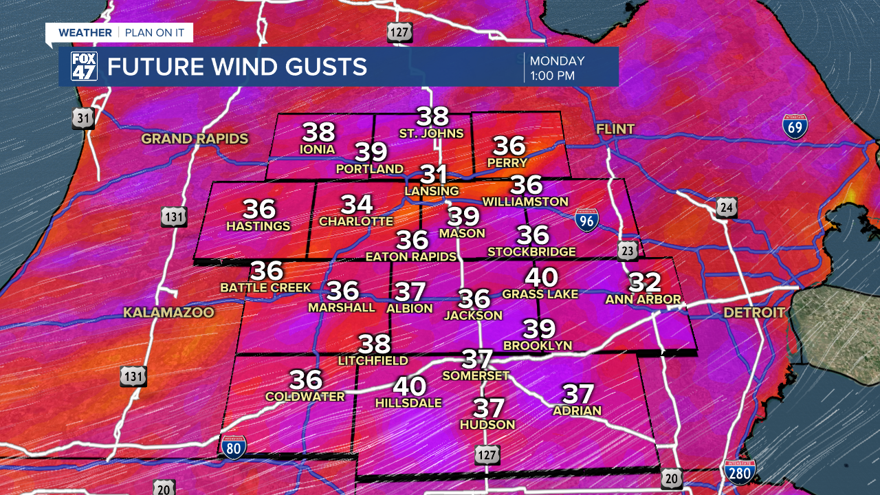 Winds Could Gust up to 40 mph Today
