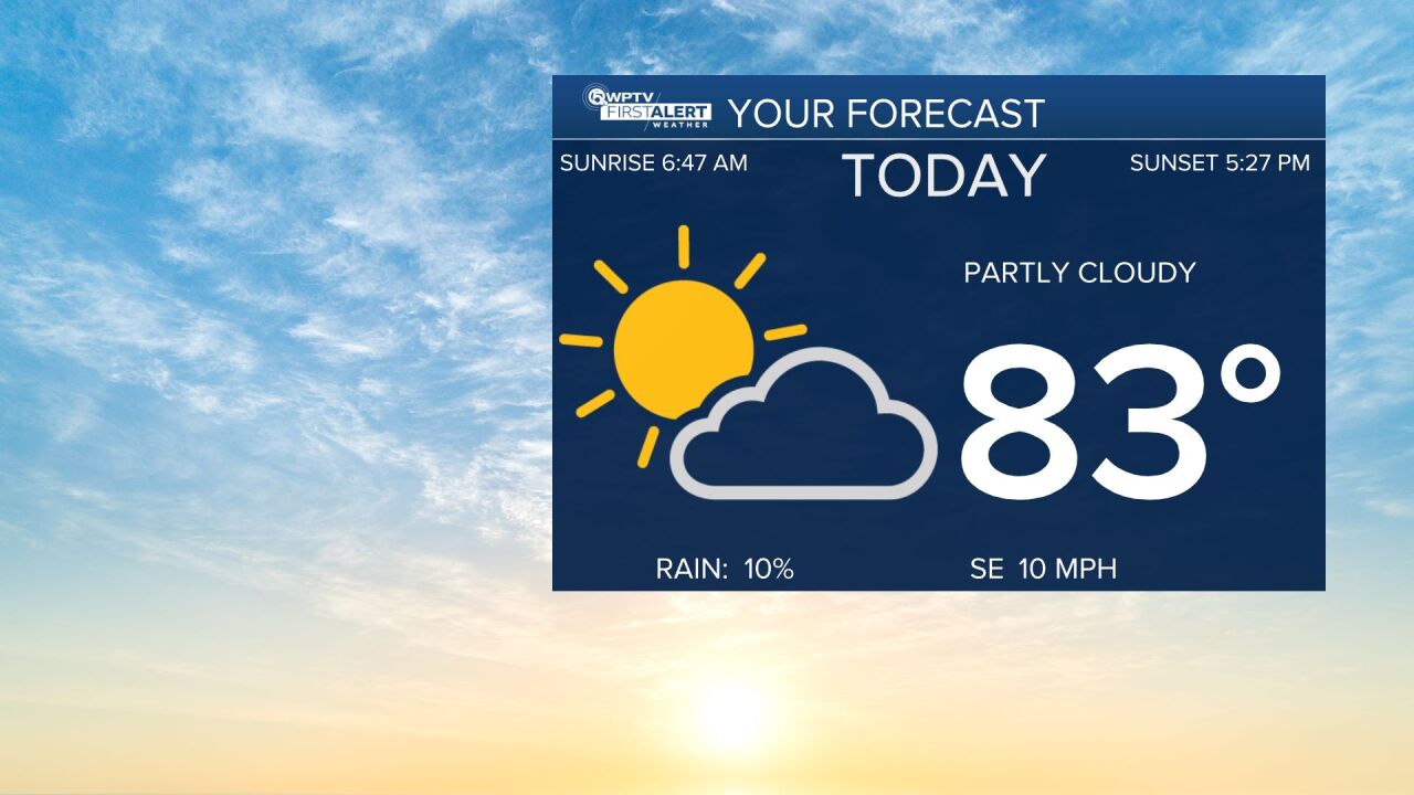 Today's weather Nov. 25, 2025