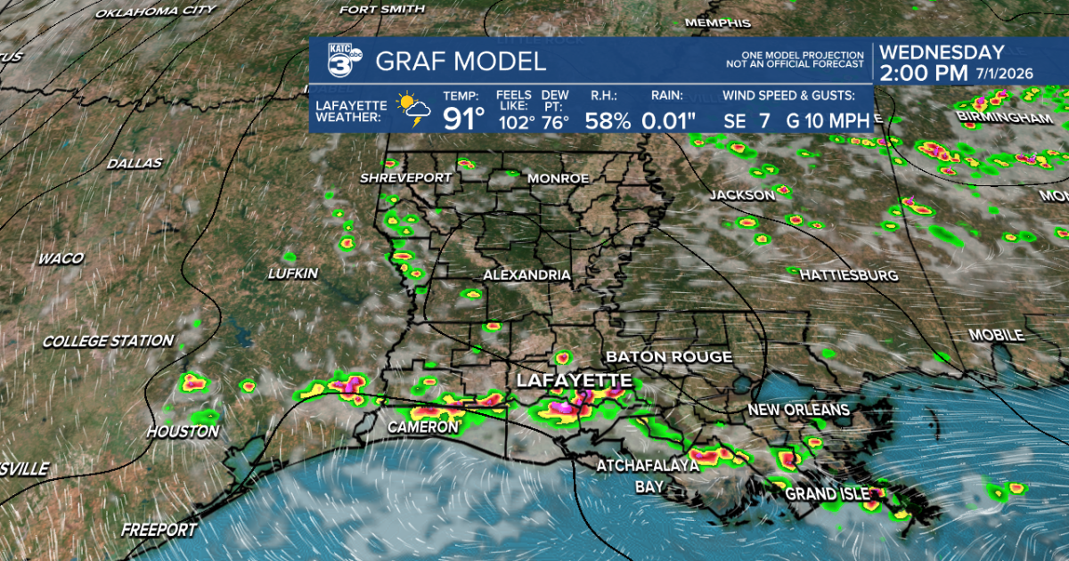Storms return Wednesday