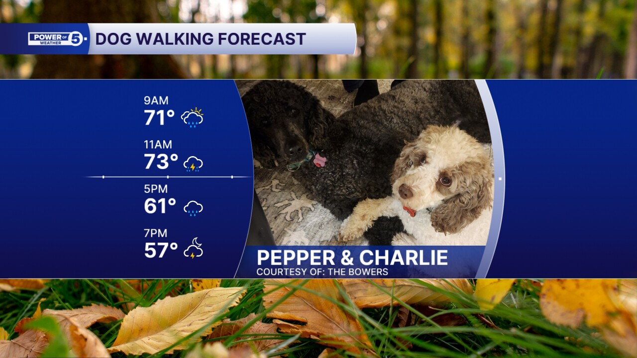 Charlie and Pepper