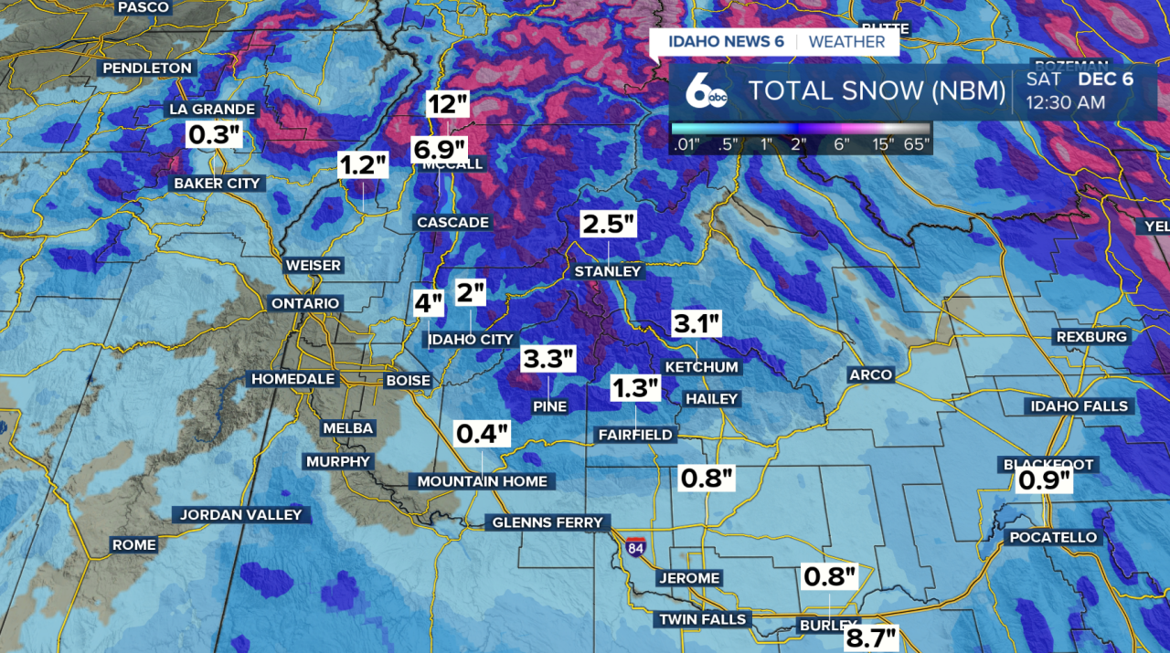 Total Snow through December 6th