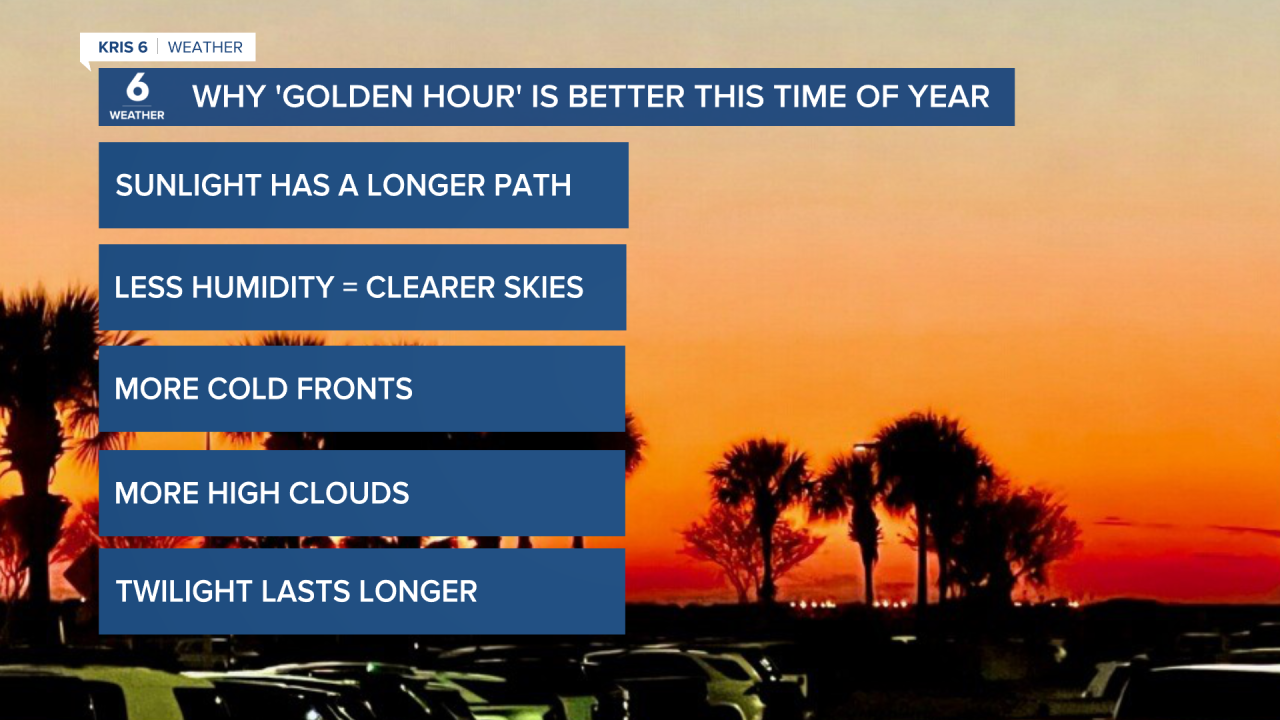 5 Reasons why sunsets are more spectacular this time of year