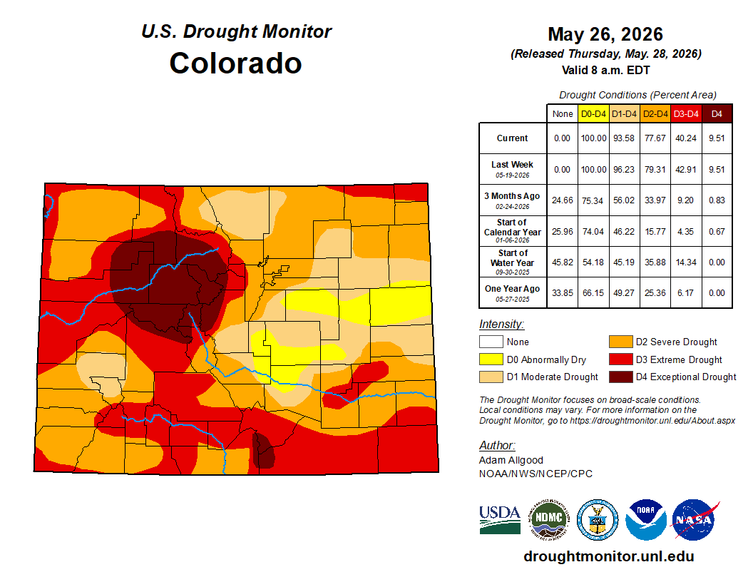 US Drought Monitor for Colorado May 26 2026