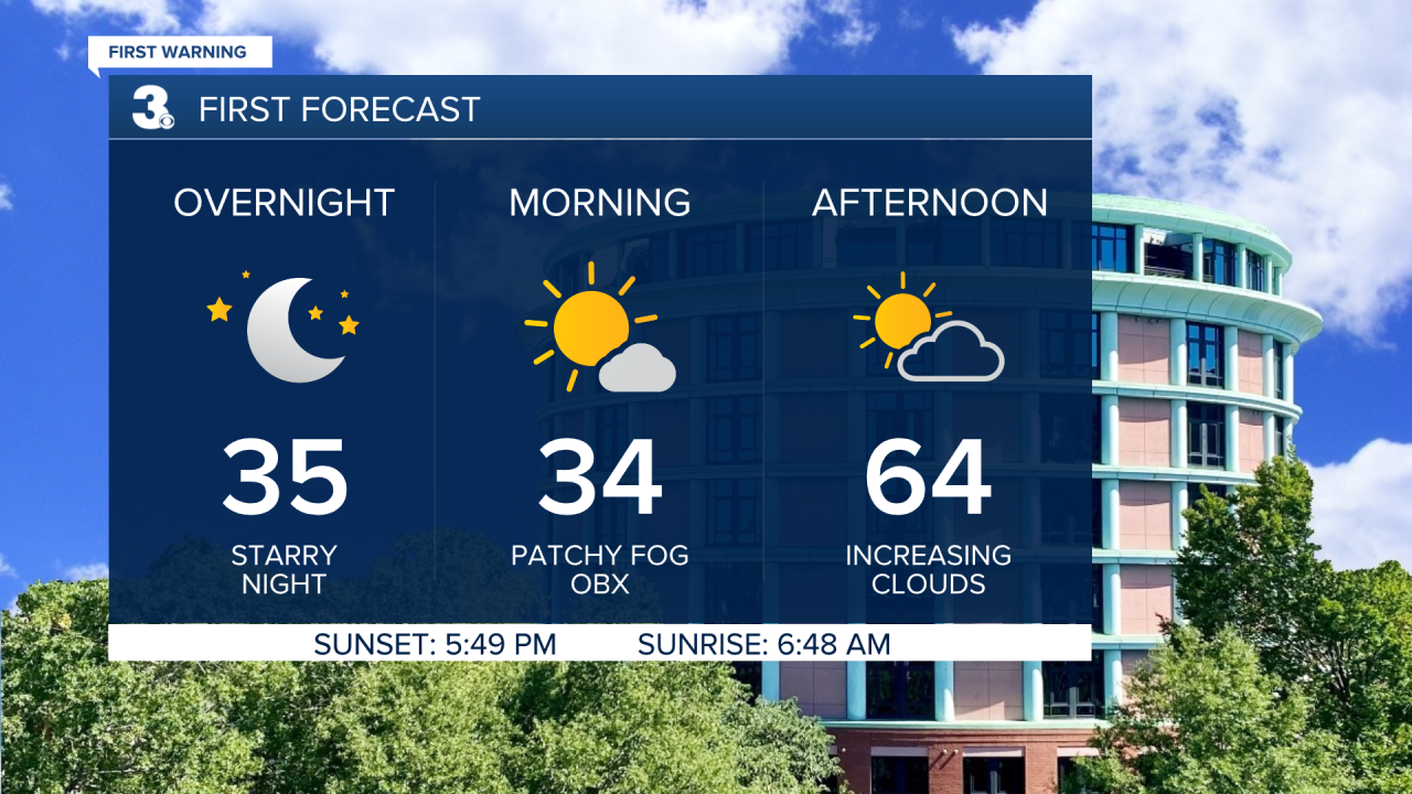 Vert Planner 3 - Hourly.png