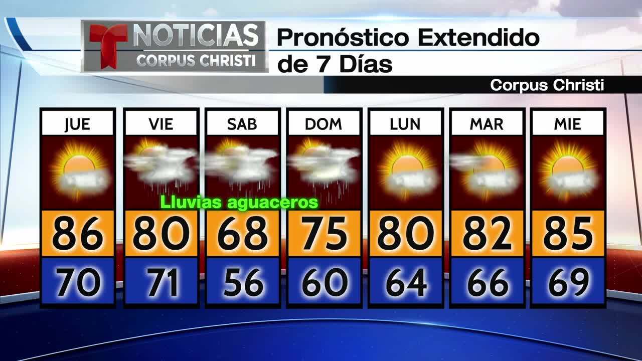 el tiempo 18 de marzo.jpg