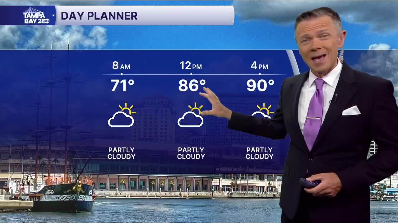 Forecast: Heating up today