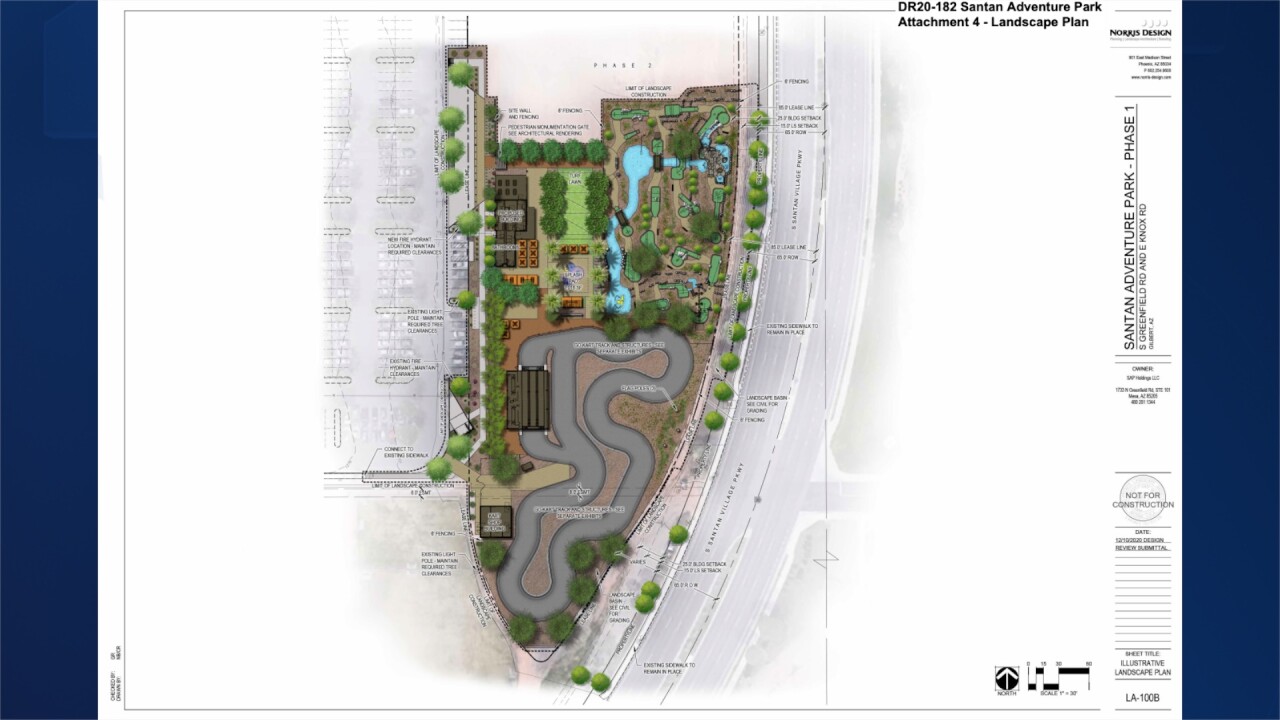 Santan Adventure Park Gilbert - Proposed rendering