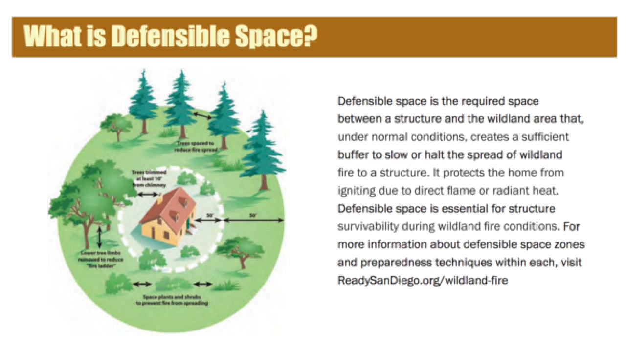 How to prepare defensible space around your home