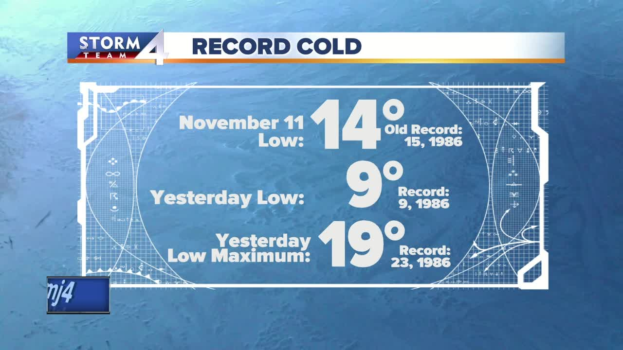 records.png