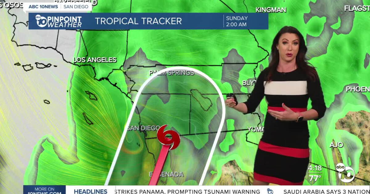 San Diego's Weather Forecast for October 9, 2026: Tropical Storm Rachel heads towards San Diego