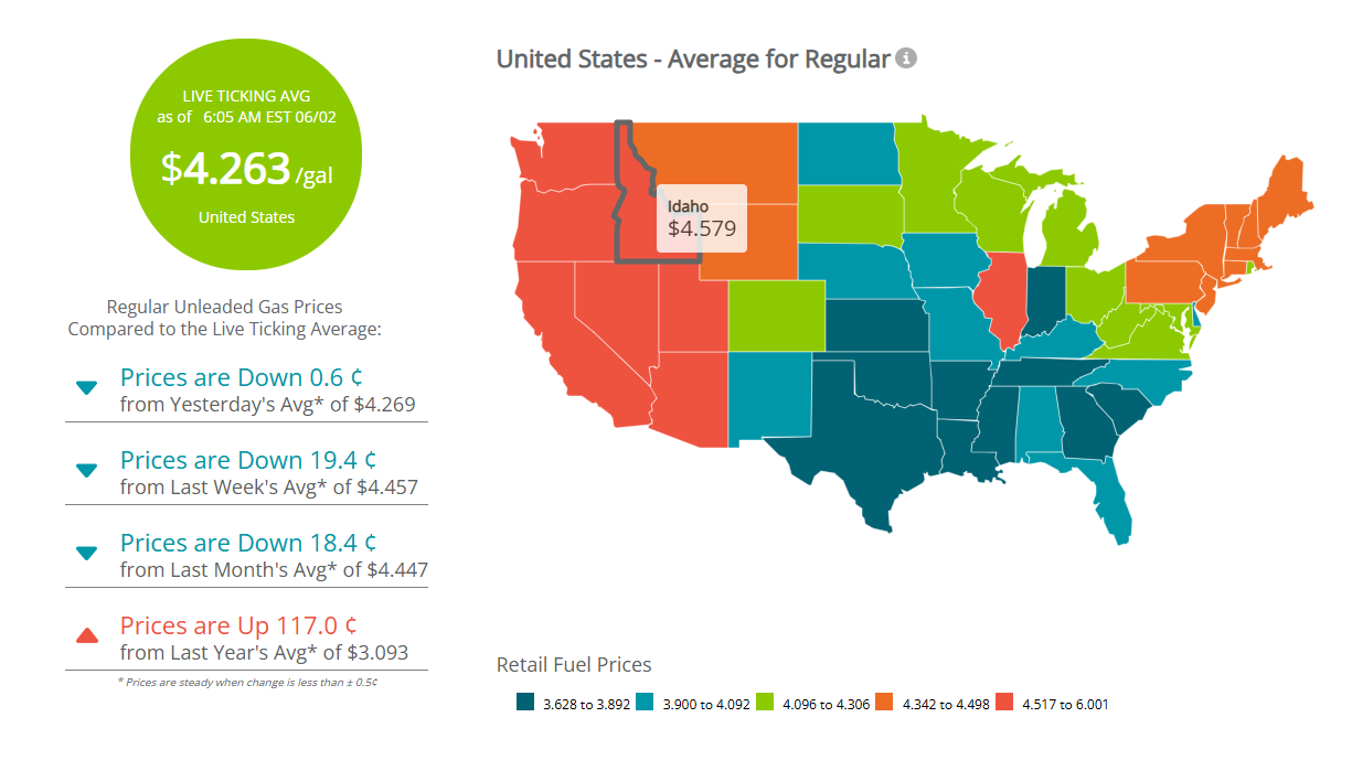 Gas Prices 6.2.26