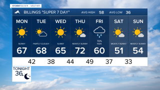 Billings Sunday Oct 18, 2026