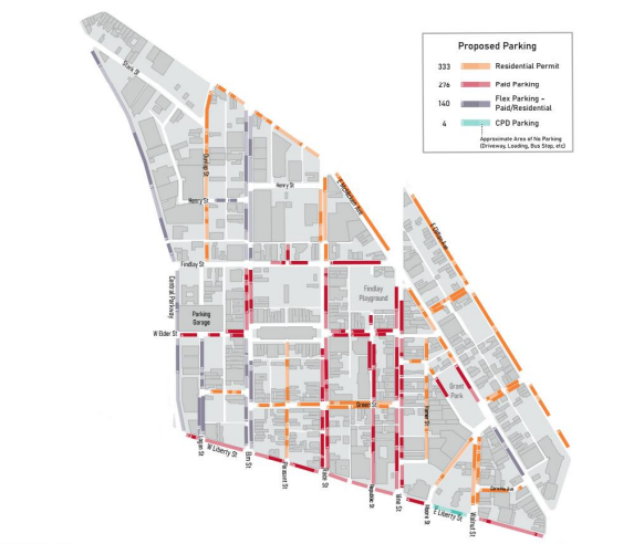 Proposed Parking Plan North OTR