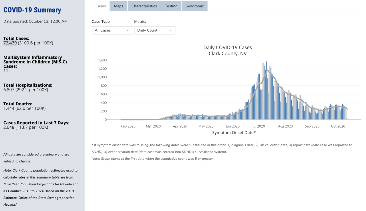 Screen Shot 2020-10-13 at 12.57.29 PM.png