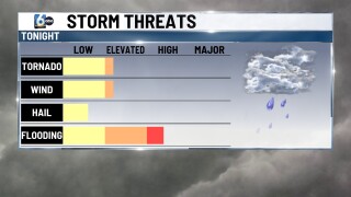 THREATS 8126.jpg