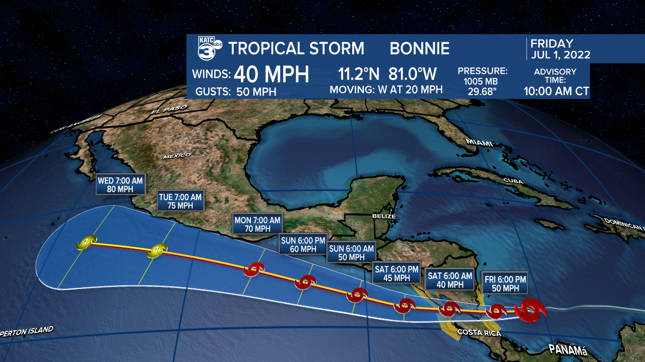 Hurricane Tracker 3 Scripps 2021.png