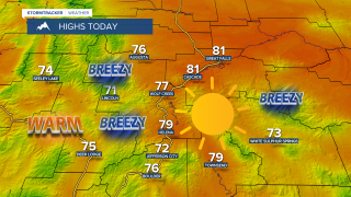 KX Highs 10-6-26