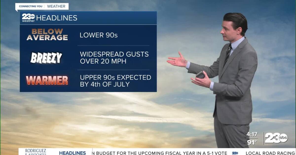 Slightly warmer this weekend