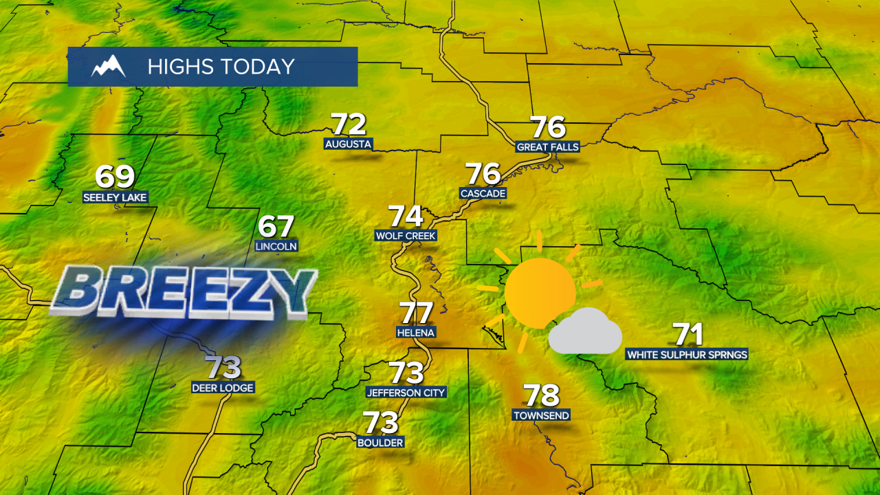 Highs Today